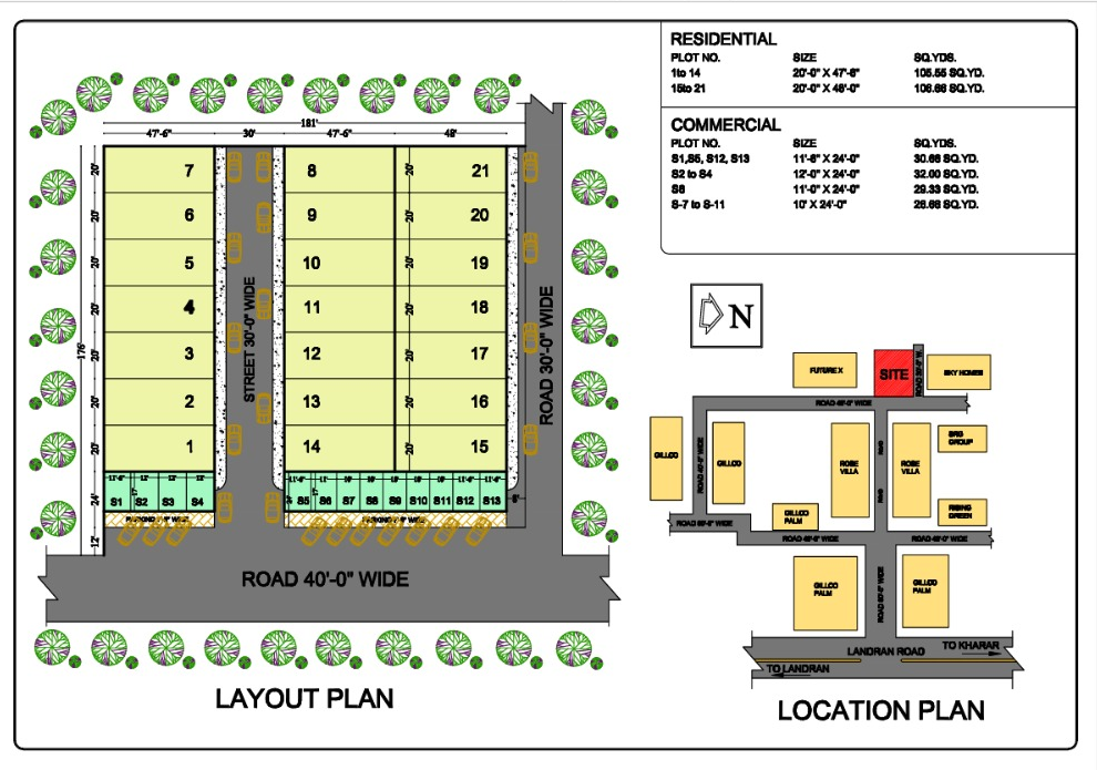 Plots & flats in Gillco valley